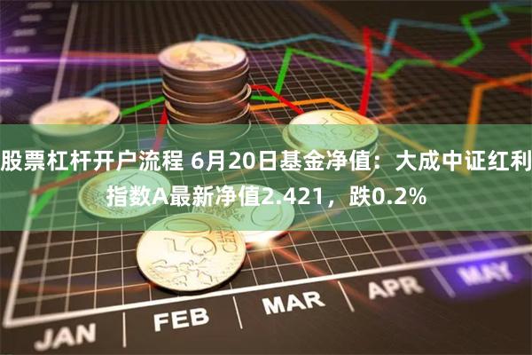 股票杠杆开户流程 6月20日基金净值：大成中证红利指数A