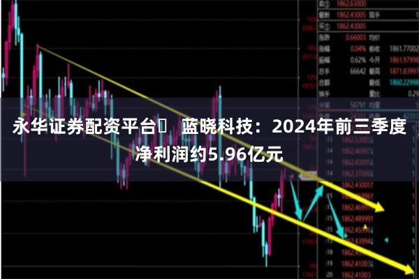 永华证券配资平台	 蓝晓科技：2024年前三季度净利润约