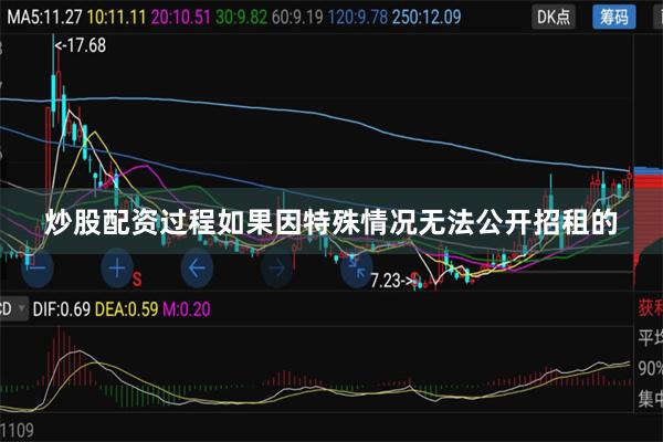 炒股配资过程如果因特殊情况无法公开招租的