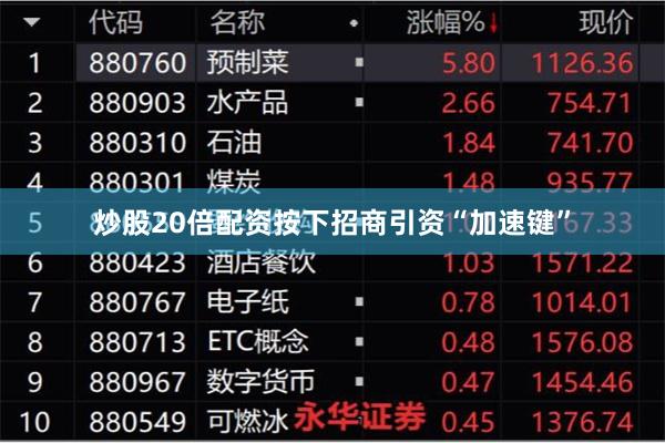 炒股20倍配资按下招商引资“加速键”